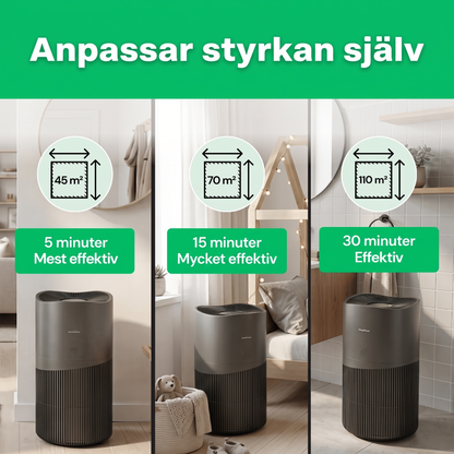 SE: CleanFriend AirFlow70™ PRO luftrenare anpassar styrkan själv i rum upp till 110 m²