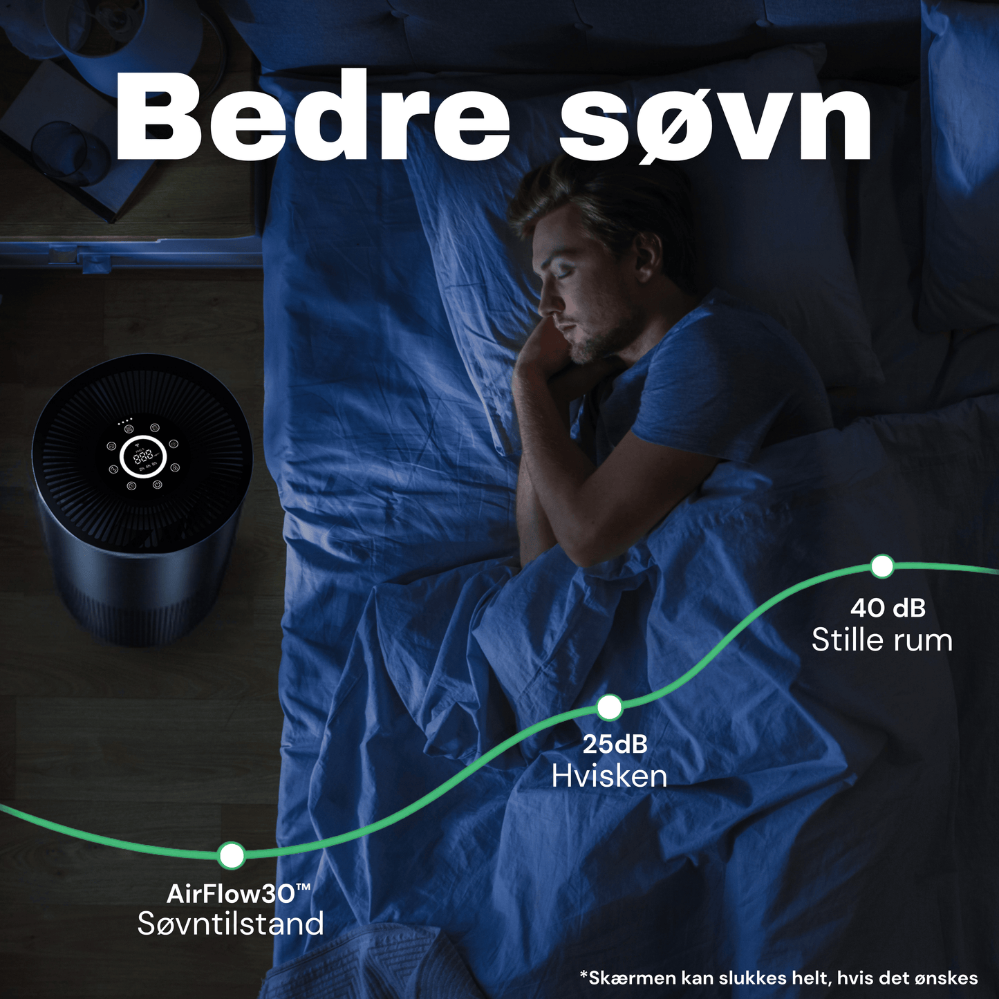 CleanFriend AirFlow30™ PRO luftrenser – luftkvalitetsmåler på displayet