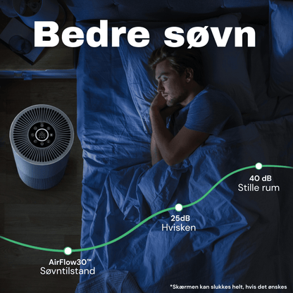 CleanFriend AirFlow30™ luftrenser – luftkvalitetsmåler på displayet