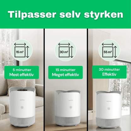 CleanFriend AirFlow30™ luftrenser – set fra siden