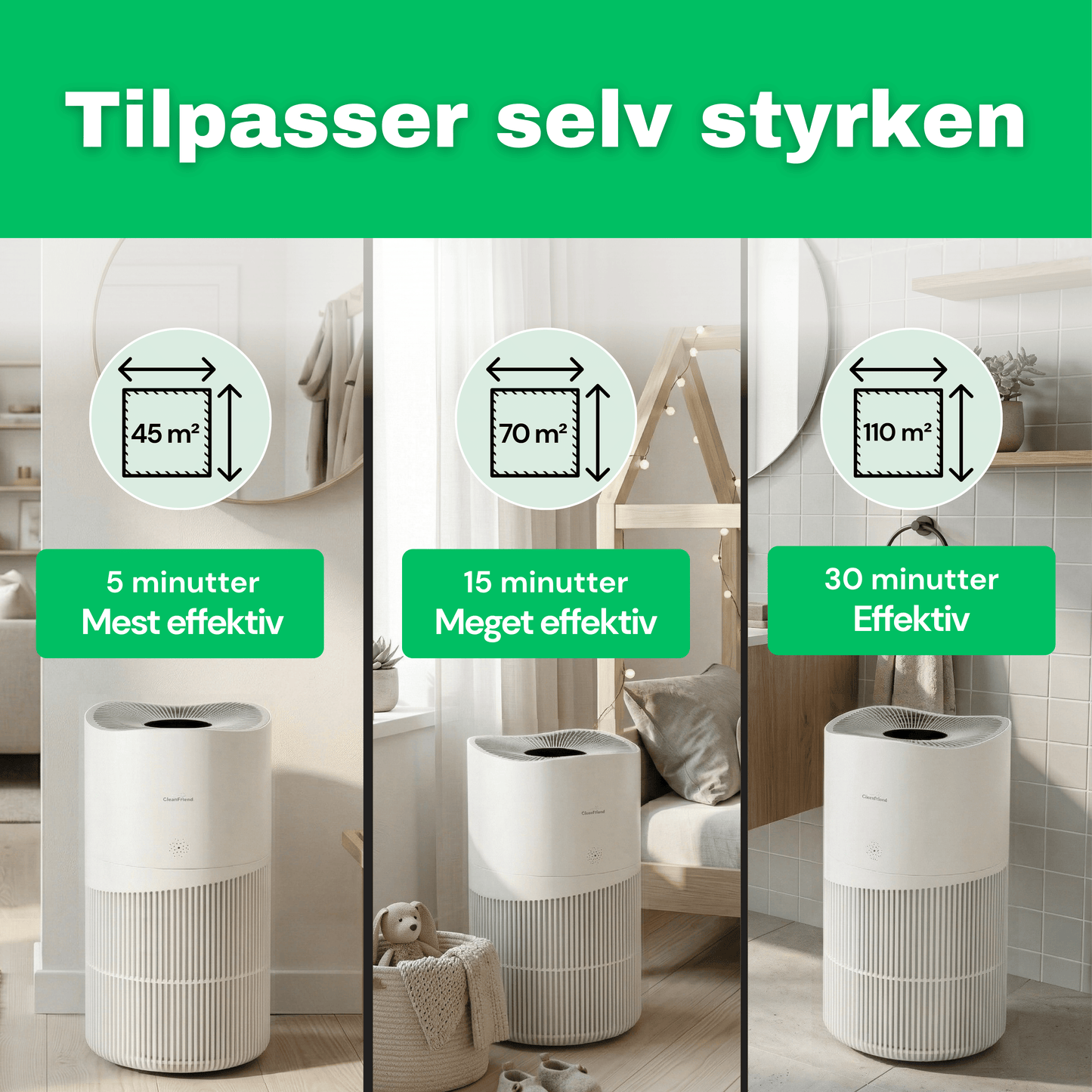 CleanFriend AirFlow70™ luftrenser – med medfølgende HEPA 13-filter