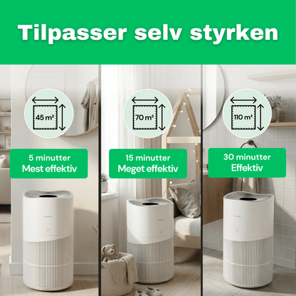 CleanFriend AirFlow70™ luftrenser – med medfølgende HEPA 13-filter