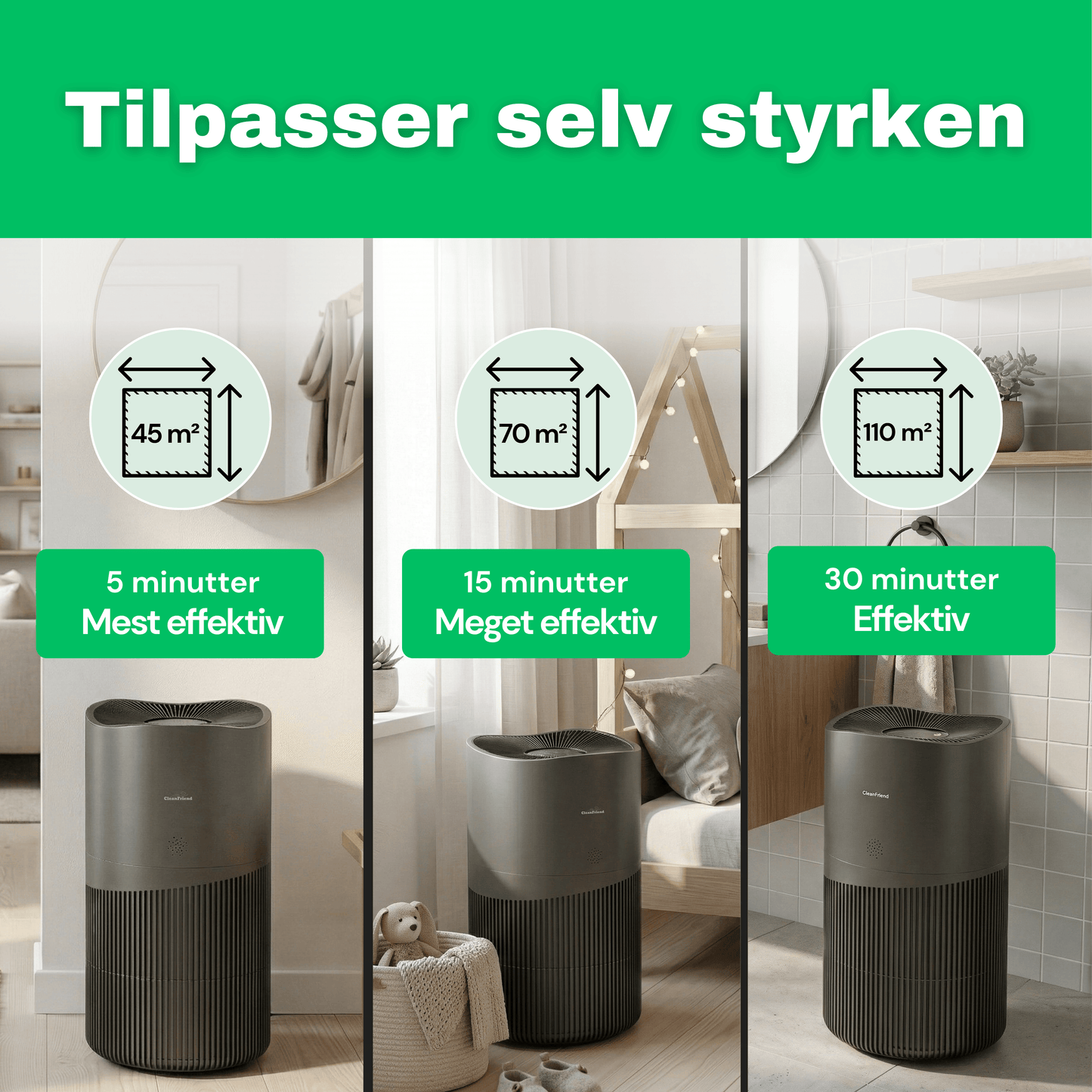 CleanFriend AirFlow70™ PRO luftrenser – set fra siden