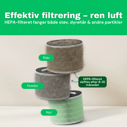 HEPA 13-filter til AirFlow15™ luftrenser – filterskift