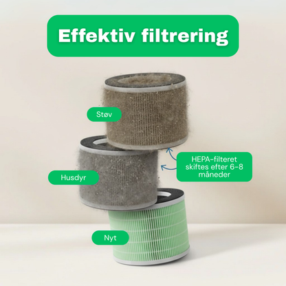 CleanFriend AirFlow15™ luftrenser – renser luften i soveværelset