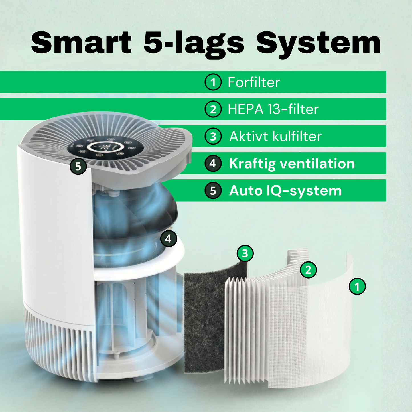 CleanFriend AirFlow30™ luftrenser – detaljevisning af betjeningspanel