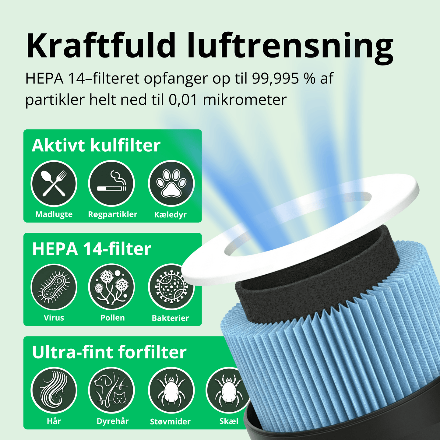 Filterskift i CleanFriend AirFlow™ PRO luftrenser – trin for trin