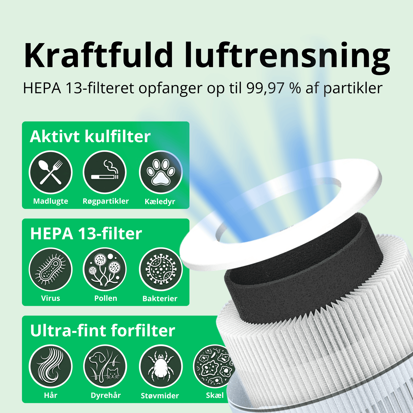 Filterskift i CleanFriend AirFlow™ luftrenser – trin for trin