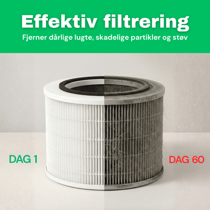 CleanFriend AirFlow30™ luftrenser – med medfølgende HEPA-filter