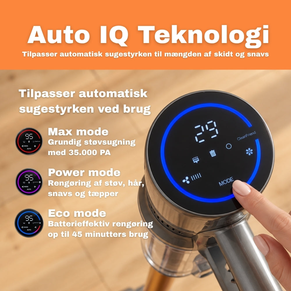 Auto IQ teknologi