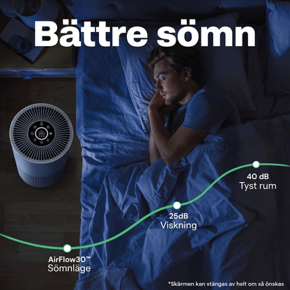 SE: Bättre sömn med tystgående sömnläge på CleanFriend AirFlow30™ luftrenare