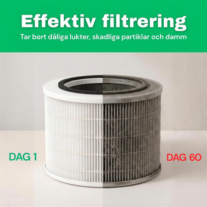 SE: Effektiv filtrering, HEPA-filter i CleanFriend AirFlow30™ efter dag 1 och dag 60