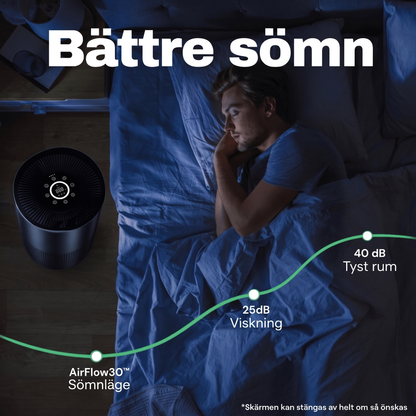 SE: Bättre sömn med tystgående sömnläge på CleanFriend AirFlow30™ PRO luftrenare