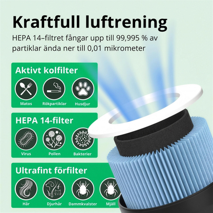 SE: Kraftfull luftrening med HEPA 14-filter i CleanFriend AirFlow70™ PRO luftrenare