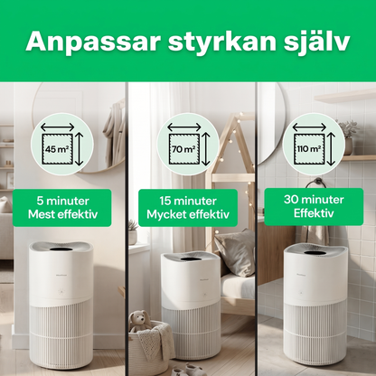 SE: CleanFriend AirFlow70™ luftrenare anpassar styrkan själv i rum upp till 110 m²