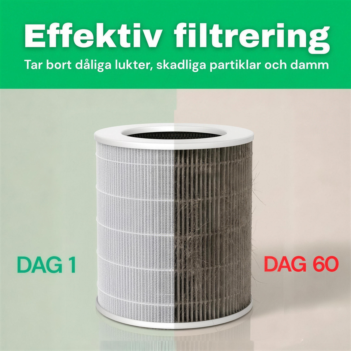 SE: Effektiv filtrering, HEPA 13-filter i CleanFriend AirFlow70™ efter dag 1 och dag 60